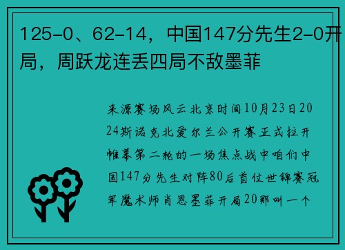 125-0、62-14，中国147分先生2-0开局，周跃龙连丢四局不敌墨菲